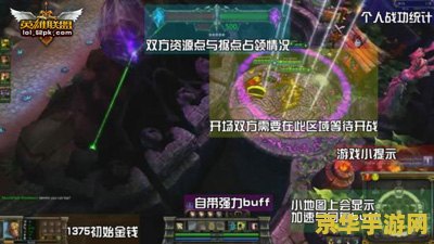 英雄联盟统治模式 英雄联盟：统治战场的策略与荣耀
