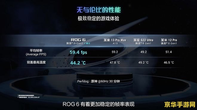 原神电脑拍照按哪个键 原神电脑拍照快捷键及游戏深度解析