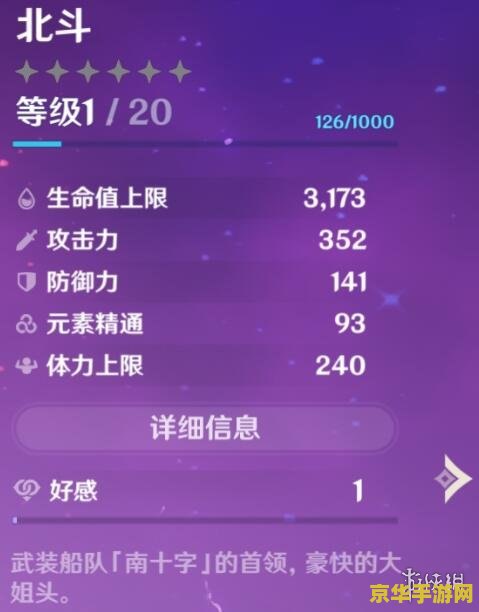 原神角色好感度收益 原神角色好感度：解锁隐藏福利与深度互动
