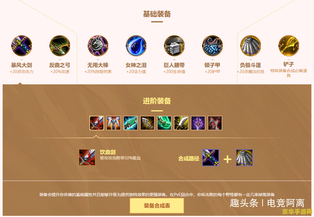 云顶之弈s1 云顶之弈S1：经典启航，策略与运气的巅峰对决