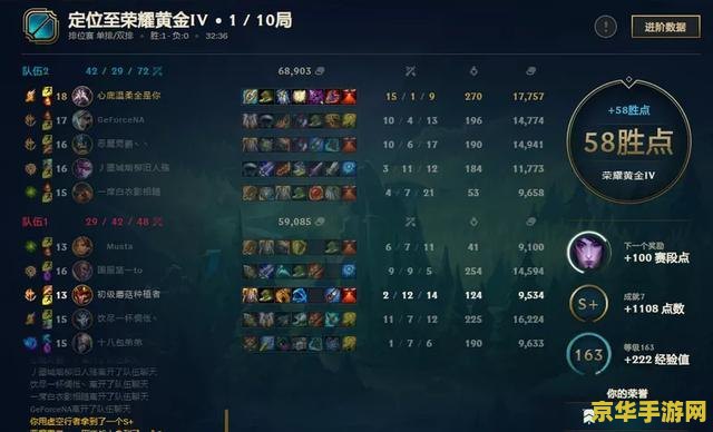 英雄联盟黄铜多少点可以晋级 英雄联盟黄铜段位晋级解析