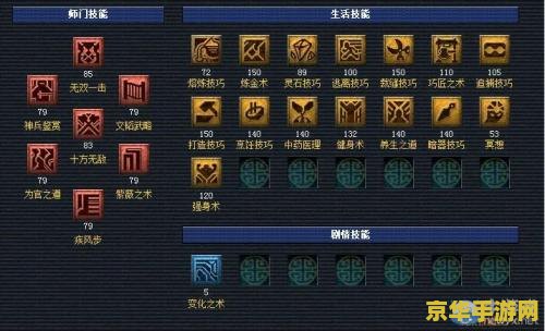 梦幻西游大唐官府加点 梦幻西游大唐官府加点策略深度分析