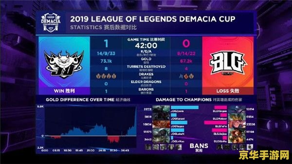 blg英雄联盟俱乐部微博 BLG英雄联盟俱乐部：赛季新篇，荣耀再启！