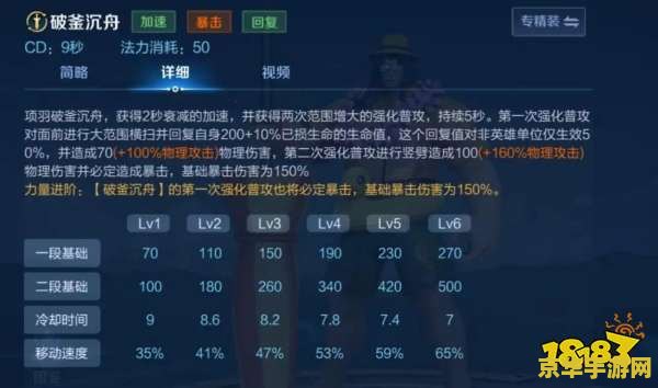 王者赛季s30什么时候结束 王者荣耀S30赛季结束时间分析
