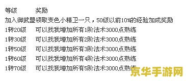 大话2新手序列号 <h3>大话西游2新手序列号福利解析</h3>