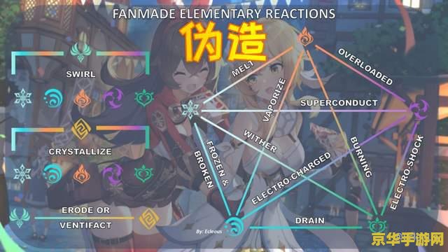 原神初代草神叫什么 原神初代草神：大慈树王的神秘面纱