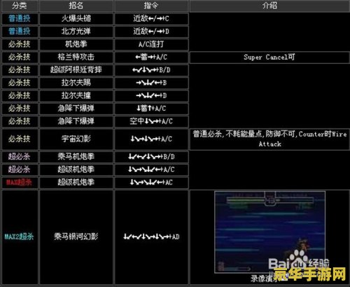 拳皇2002 出招表 拳皇2002 出招表深度解析
