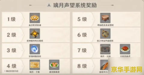 原神每周声望任务奖励 原神每周声望任务奖励详解