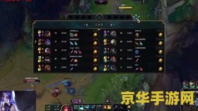 英雄联盟武力排名 英雄联盟武力排名解析