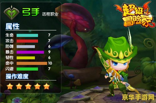 弓箭手救小人3无敌版 弓箭手救小人3：无敌版冒险之旅