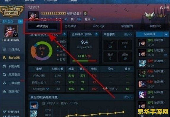qq号查英雄联盟战绩 QQ号查询英雄联盟战绩：揭秘游戏战绩背后的精彩瞬间