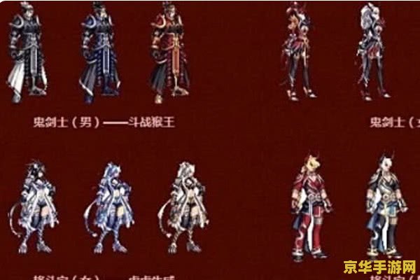 dnf英雄 DNF英雄：探索阿拉德大陆的无限冒险