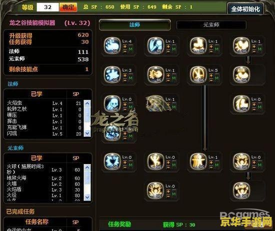 龙之谷噬魂者加点 龙之谷噬魂者加点策略分析