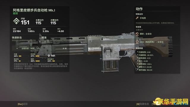 cf卡枪教程 CF卡枪技巧深度解析