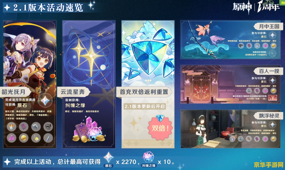 原神原石前期换相遇还是纠缠 原神前期原石分配：相遇之缘还是纠缠之缘？