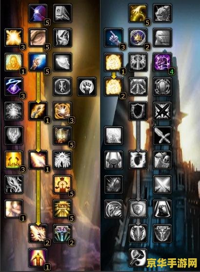 魔兽世界圣骑士加点 魔兽世界圣骑士加点策略分析