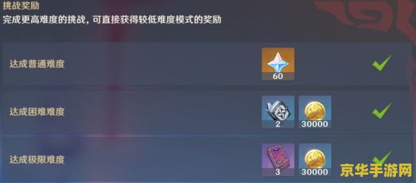 原神属性破盾 原神属性破盾机制深度解析