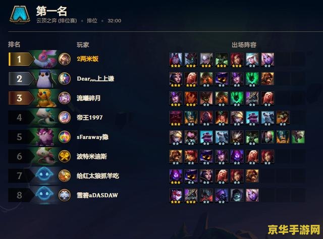 英雄联盟云顶之弈自定义怎么开 英雄联盟云顶之弈自定义模式开启指南