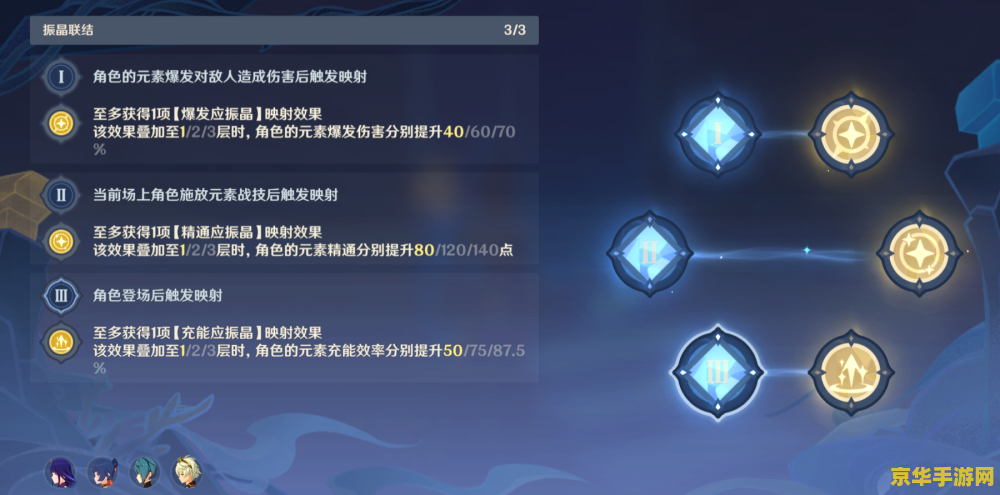 原神多少级才能开启联机模式 原神多少级才能开启联机模式