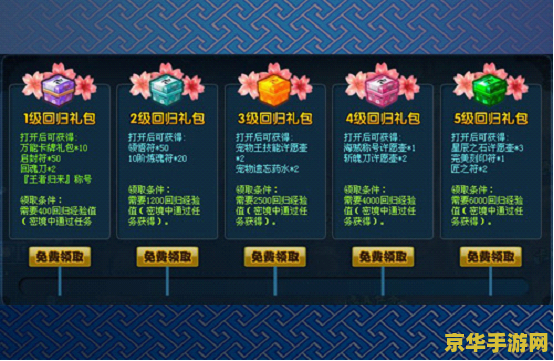 传奇归来新手礼包 传奇归来新手礼包：启程的辉煌赠礼