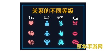 王者荣耀里怎么添加基友 王者荣耀里如何添加基友