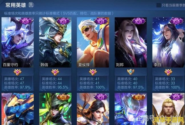 王者荣耀怎么搞大神 &lt;h3&gt;王者荣耀：成为大神玩家的全面攻略&lt;/h3&gt;