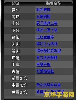 qq飞车cdk QQ飞车CDK：解锁极速激情的专属密钥
