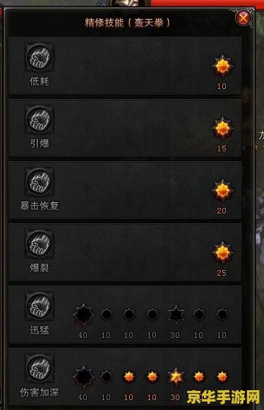 斗战神拳猴技能加点 斗战神拳猴技能加点策略