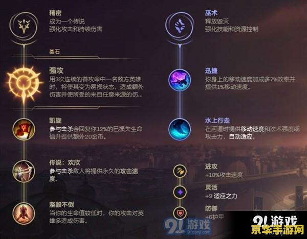 dota狼人出装 Dota狼人出装策略分析