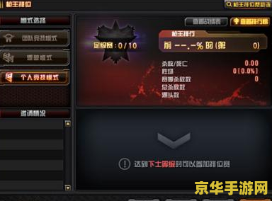 cf的全称 CF的全称与游戏特色分析
