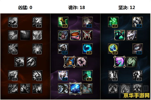 lol皎月出装 LOL皎月出装策略与游戏分析