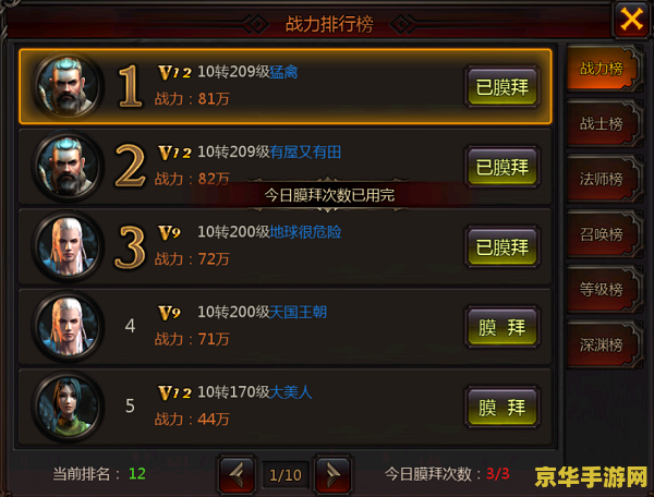 dnf活跃度 DNF活跃度提升攻略：解锁游戏乐趣与丰厚奖励