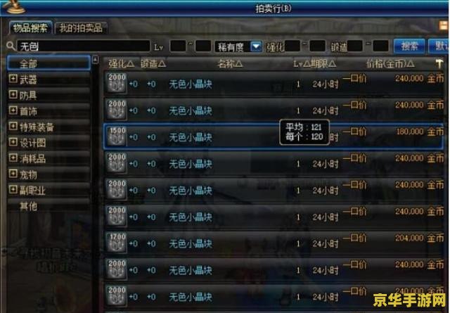 dnf黑商 DNF黑商揭秘：市场操控与玩家应对策略