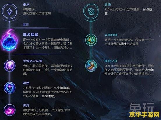 王者荣耀通用猴子符文怎么配 王者荣耀通用猴子符文配置指南