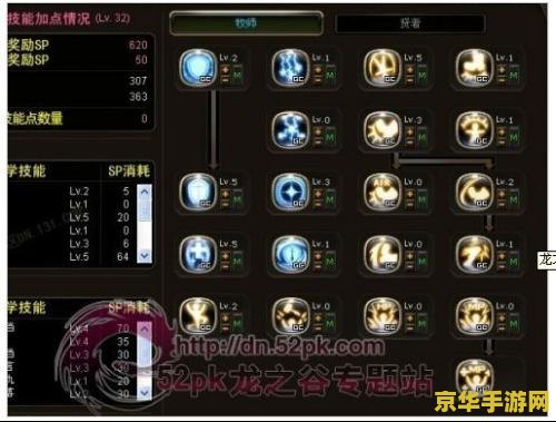 龙之谷牧师技能 龙之谷牧师技能详解