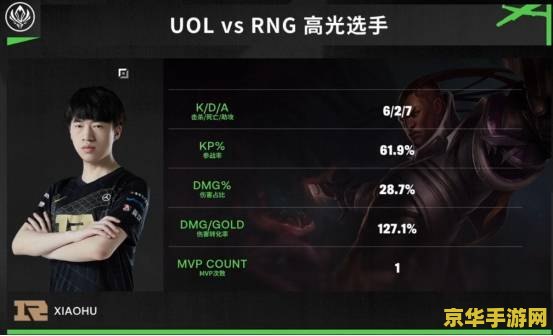 psg战队成员英雄联盟 PSG战队成员在英雄联盟中的辉煌征程