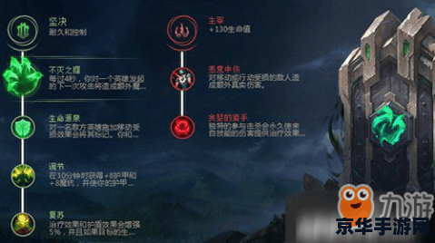 英雄联盟新号符文 英雄联盟新号符文搭配指南