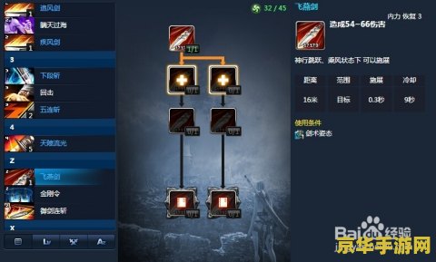 剑灵剑士单刷加点 剑灵剑士单刷加点策略