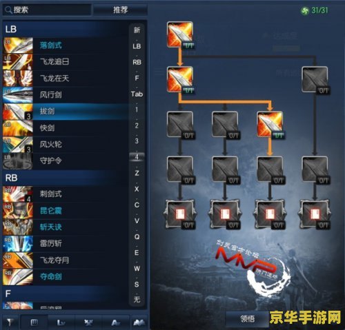 剑灵剑士单刷加点 剑灵剑士单刷加点策略