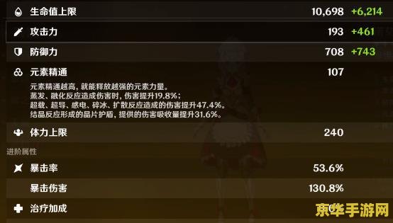 原神诺艾尔圣遗物词条 原神诺艾尔圣遗物词条深度解析