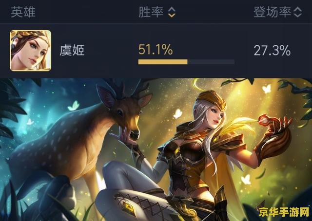 王者荣耀怎么玩才好赢 王者荣耀制胜策略：提升胜率的关键要素