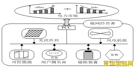 原神多的共鸣石居然用不掉 原神：共鸣石的奇妙囤积与高效利用策略