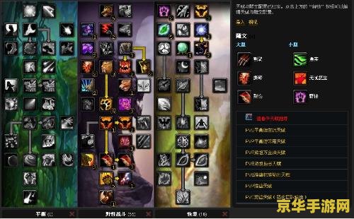魔兽世界猫德天赋 魔兽世界猫德天赋深度解析