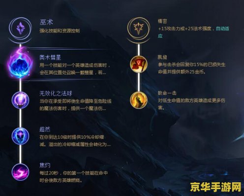 英雄联盟暗黑元首什么位置 英雄联盟暗黑元首辛德拉的最佳位置分析