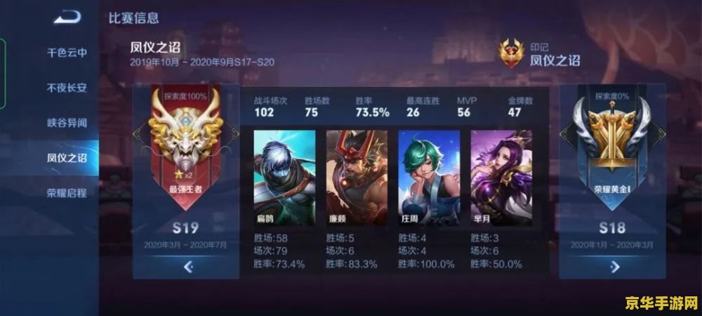 王者荣耀称号一次怎么才15 王者荣耀：揭秘称号获取难度与提升策略