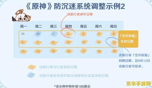 原神防沉迷官网入口 原神防沉迷系统详解