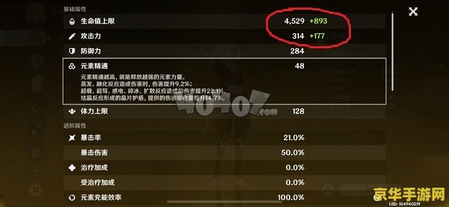 原神的精通有什么用 原神的精通属性深度解析