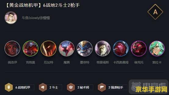 云顶之奕新版本最强阵容2021 云顶之弈2021新版本最强阵容解析