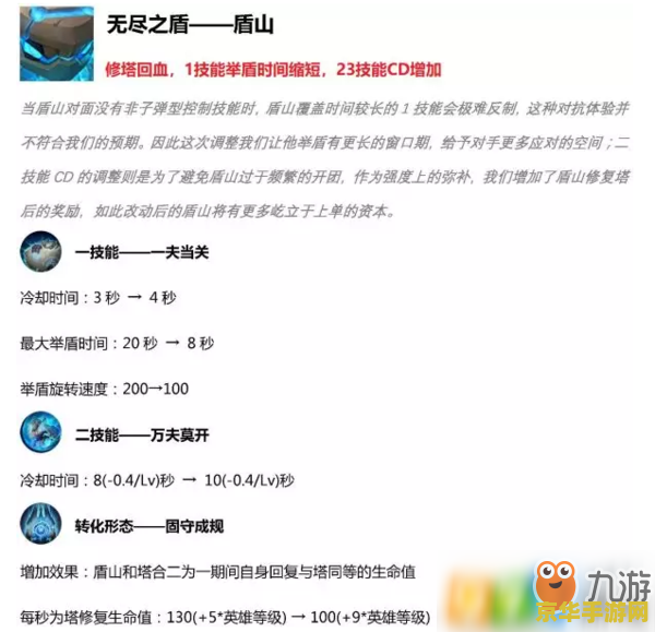 王者荣耀s15怎么下载不了 王者荣耀S15下载问题解析与解决方案