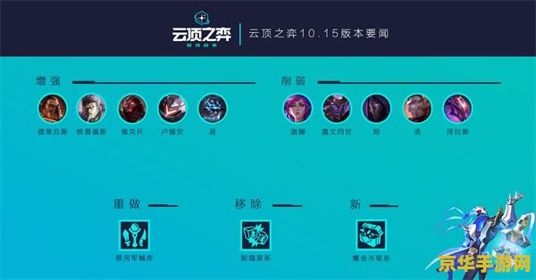 英雄联盟一般多久维护一次 英雄联盟维护周期与游戏特色分析